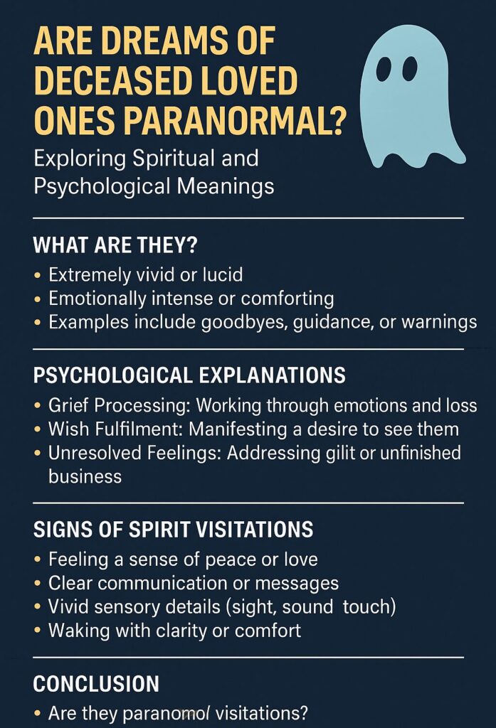 Are Dreams of Deceased Loved Ones Paranormal?